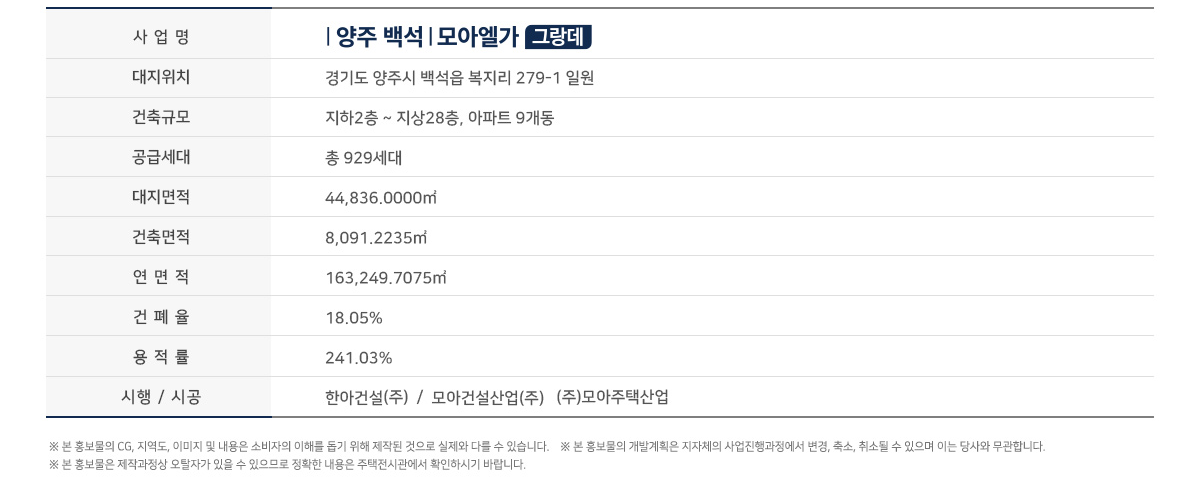 사업개요2.png